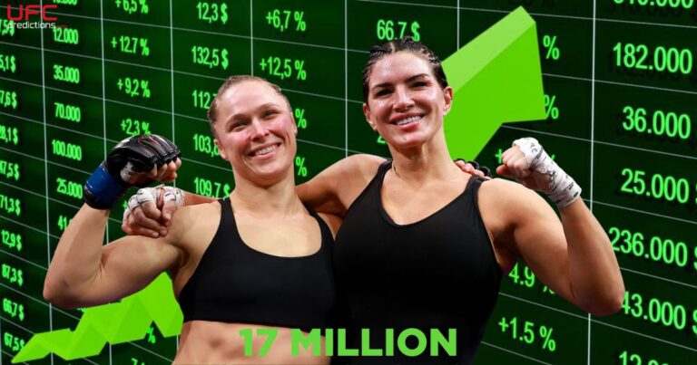 17 MILLION: Netflix’s Rousey vs. Carano Breaks MMA Viewership Record